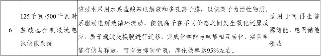 微信图片_2025-11-18_080326_078